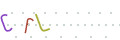 CAPTCHA 4