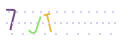 CAPTCHA 4