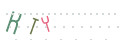 CAPTCHA 5
