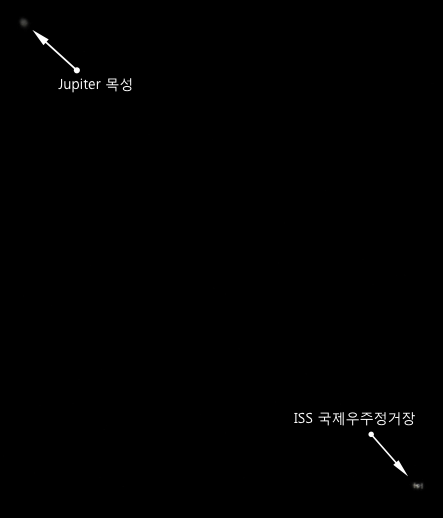 ISS and Jupiter shot by Canon SX50 HS in a single frame