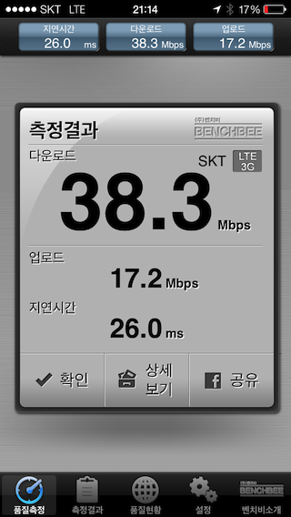 Downlink 38.3Mbps, Uplink 17.2Mbps, Latency 26.0ms for iPhone 5S measured in Suwon, Korea
